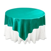 Table Overlays